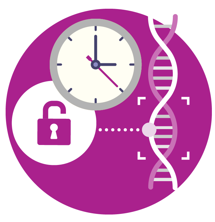 Unlocked padlock, clock, and DNA helix representing unlocking timely access to care
